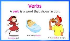 Uncover Your Smothered Verbs! - Grammar Goddess Communication